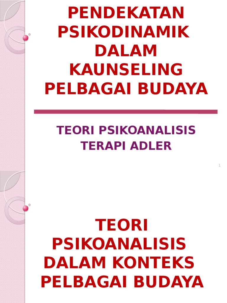 Pendekatan Psikodinamik Pdf