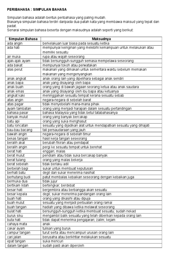 Peribahasa Pdf
