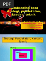 Banding Beza Strategi Pendekatan Dan Kaedah Pdf