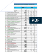 Cronograma Valorizado Sihuas Excel