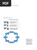 SAP MM Notes - Master File