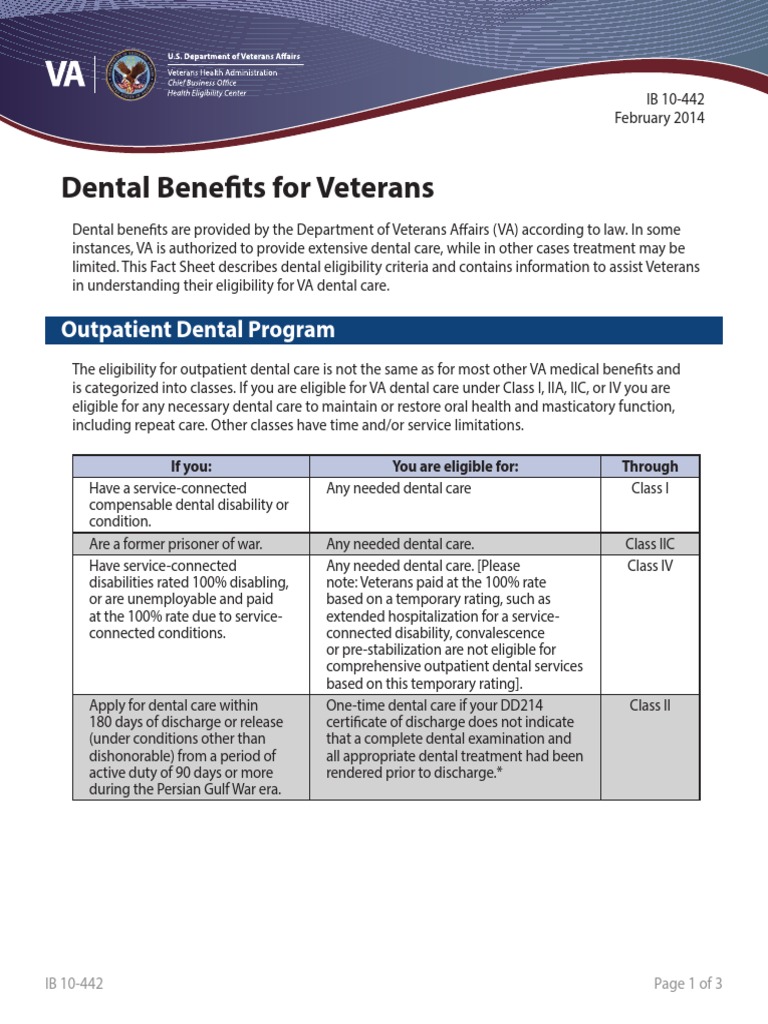 IB10442 Dental Benefits for Veterans 2 14 Veteran Military Discharge