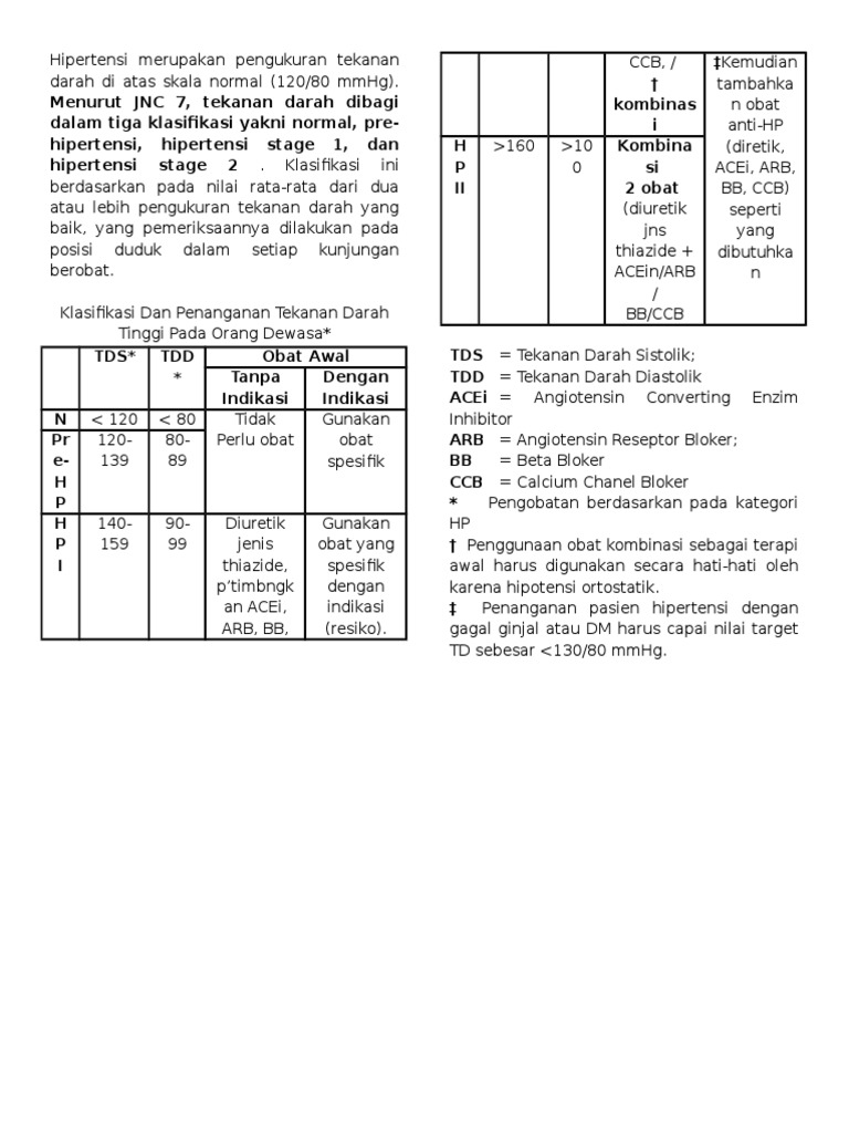 Hypertension The Silent Killer Updated Jnc8 Guideline