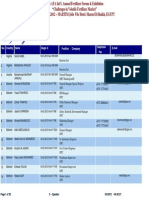 18th AFA Annual Fertlizer Forum Delegates - Feb 2012