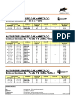 Tabela de Parafusos