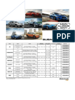 Pricelist Subaru 2014