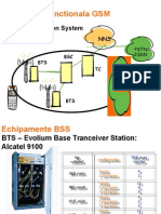 02 Arhitectura GSM