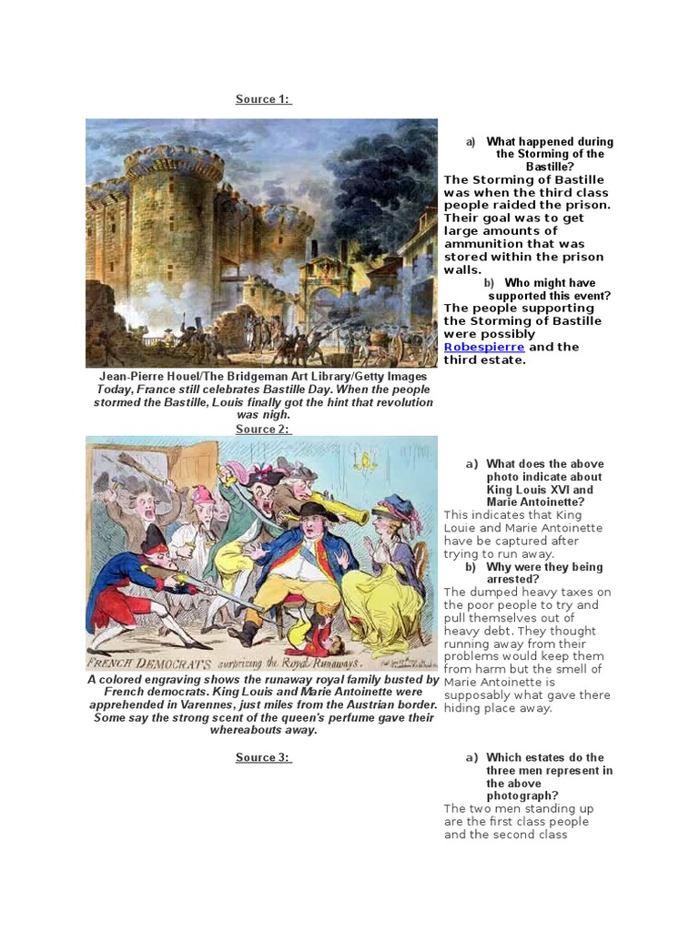 Images of the French Revolution | PDF | Marie Antoinette | French ...