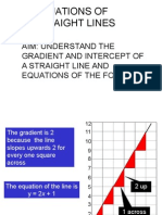 Equation of a Line