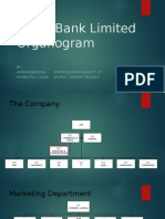 ABL Organogram - Auranzgeb