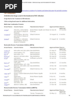 FDA_HIV and AIDS Activities _ Antiretroviral Drugs Used in the Treatment of HIV Infection