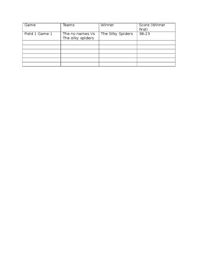 Game | PDF
