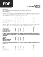 Download CBS News poll 2016 presidential campaign  by CBS News Politics SN260281625 doc pdf