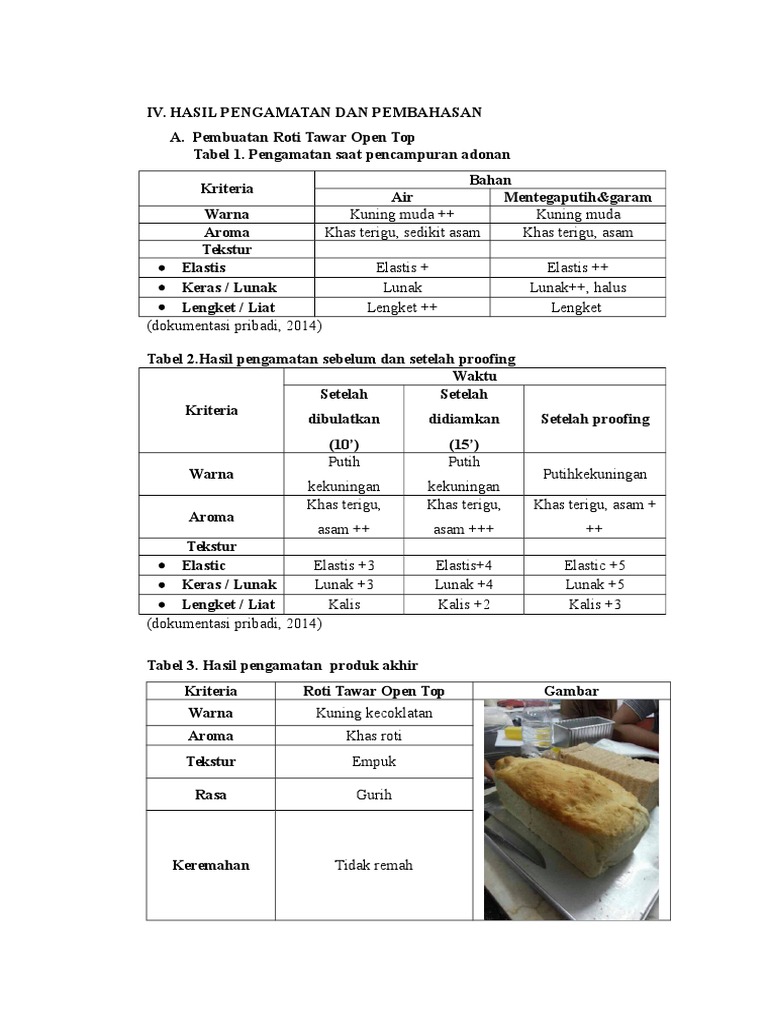 Proses Pembuatan Roti Tawar dan Baguette | PDF