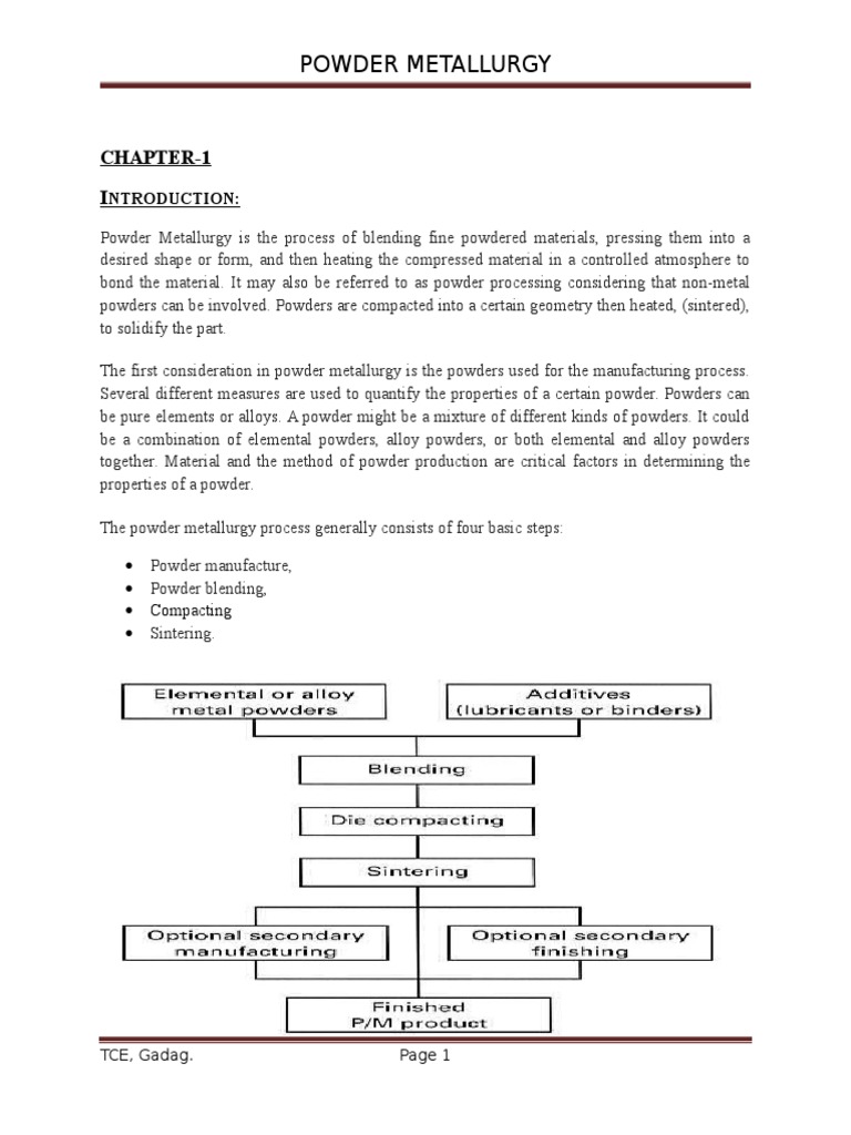 Powder Metallurgy Basics | PDF | Sintering | Extrusion