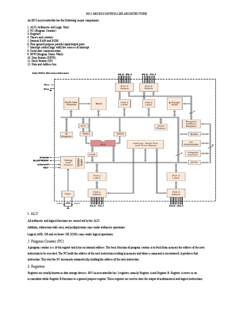 8051 microcontroller architecture pdf microcontroller instruction set