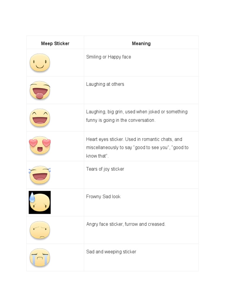 Meep Stickers Meaning Pdf