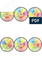 Teaching & Learning Taxonomy