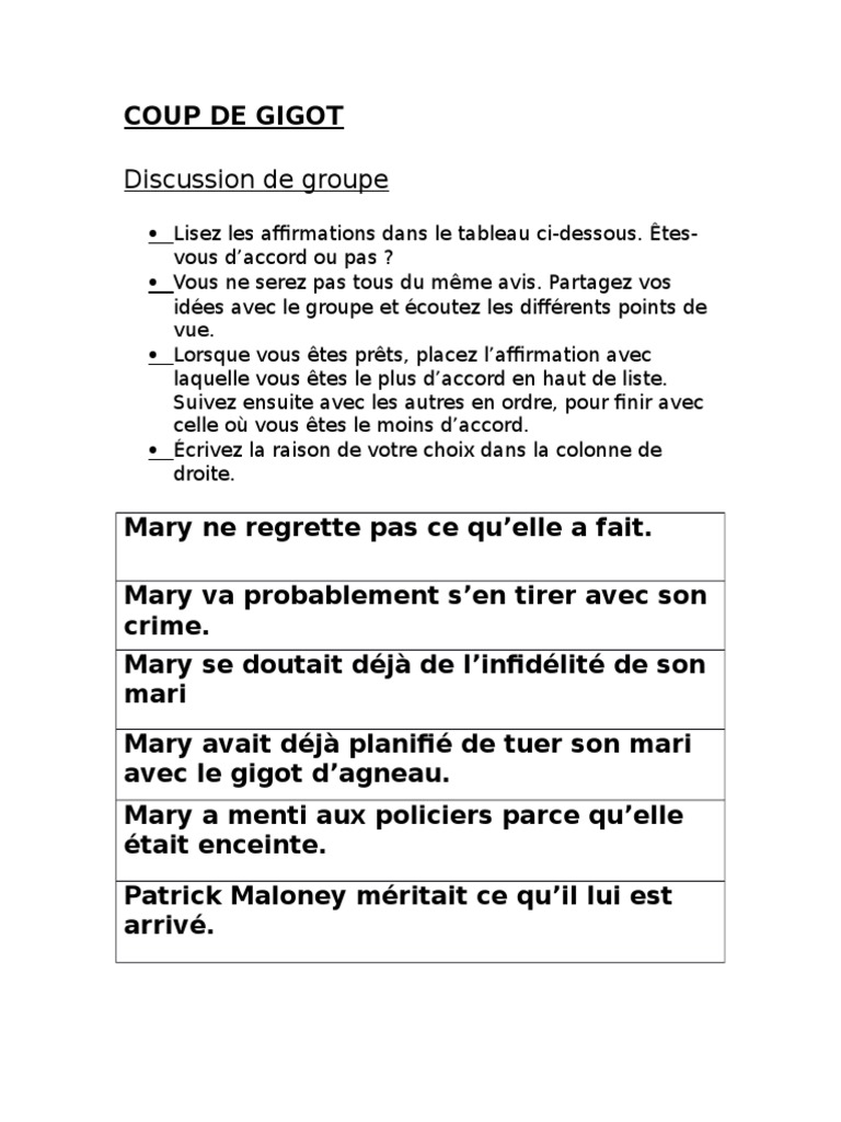 Coup de Gigot PDF