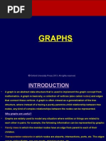 Graphs: Oxford University Press 2013. All Rights Reserved