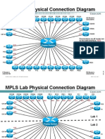 MPLS Lab Physical Connection Diagram: © 2003, Cisco Systems, Inc. All Rights Reserved. MPLS v2.0-#-1