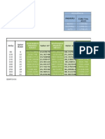 Tabela Honorários Projetos Residenciais 2015