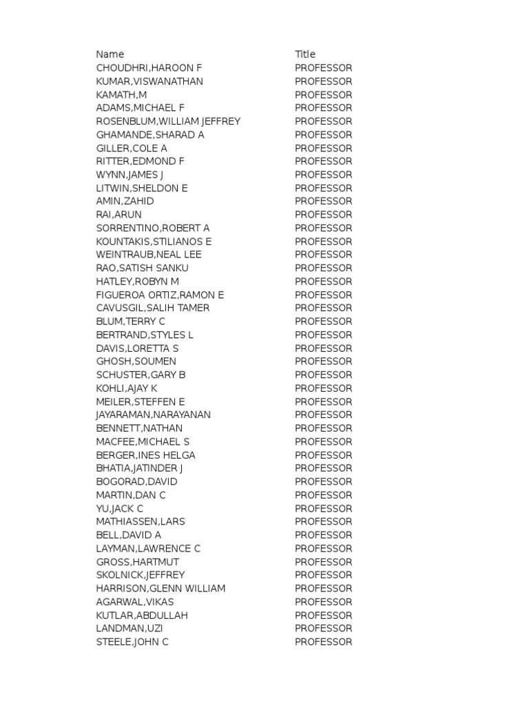 Professor Salaries | PDF