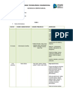 Teorías administrativas y nuevos paradigmas gerenciales