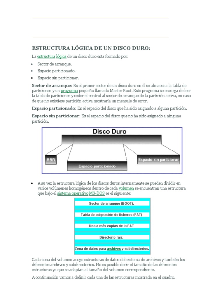 Estructura Lógica de Un Disco Duro | PDF | Disco duro | Dos