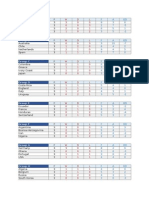 Piala Dunia 2014 BRASIL Prediksi