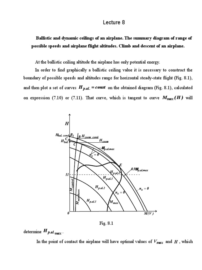 Airplane Ballistic and Dynamic Ceilings | PDF | Flight | Acceleration