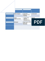 Required Staffing Levels by Job Title and Tasks