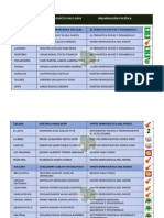 Alcaldes de La Region Piuragnral