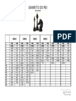 Iniciacao Gambito Do Rei