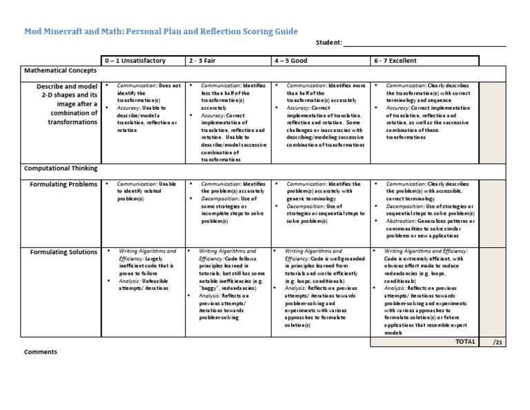 Minecraft Math Reflection Guide | PDF | Iteration | Algorithms