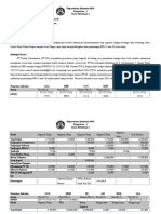 Kasus Pertemuan 4