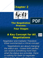 The Negotiation Process: Four Stages