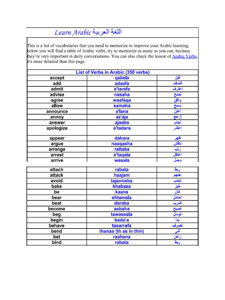 Arabic Verbs | PDF