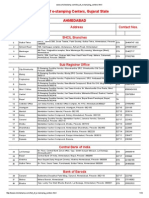 List of E-Stamping Centers - Gujarat