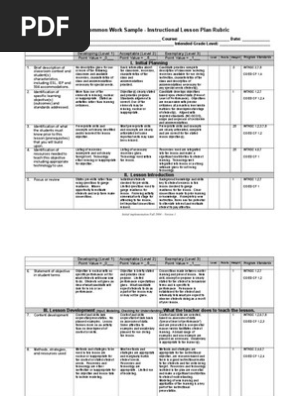 work sample - instructional lesson plan rubric april 2012