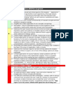 Exhibit 1: Basic Grading Criteria: BRIEFING Assignment