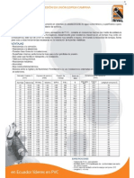 PVC-Presion Union Espiga Campana