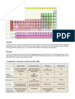 Comparison of Groups in The Periodic Table