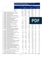 Bolivia-Exp. de 100 Ppales Prod Segun Vol y Val, 11-12