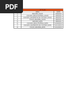 DT Plan