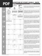 Download Kumon Math Levels by Roberto Oliveira SN260383067 doc pdf