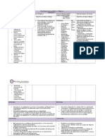 Planificación Anual 2015 Tecnologìa