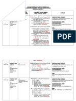 rancanganpengajarantahunanmatematiktahun3-130106044036-phpapp01-1.doc