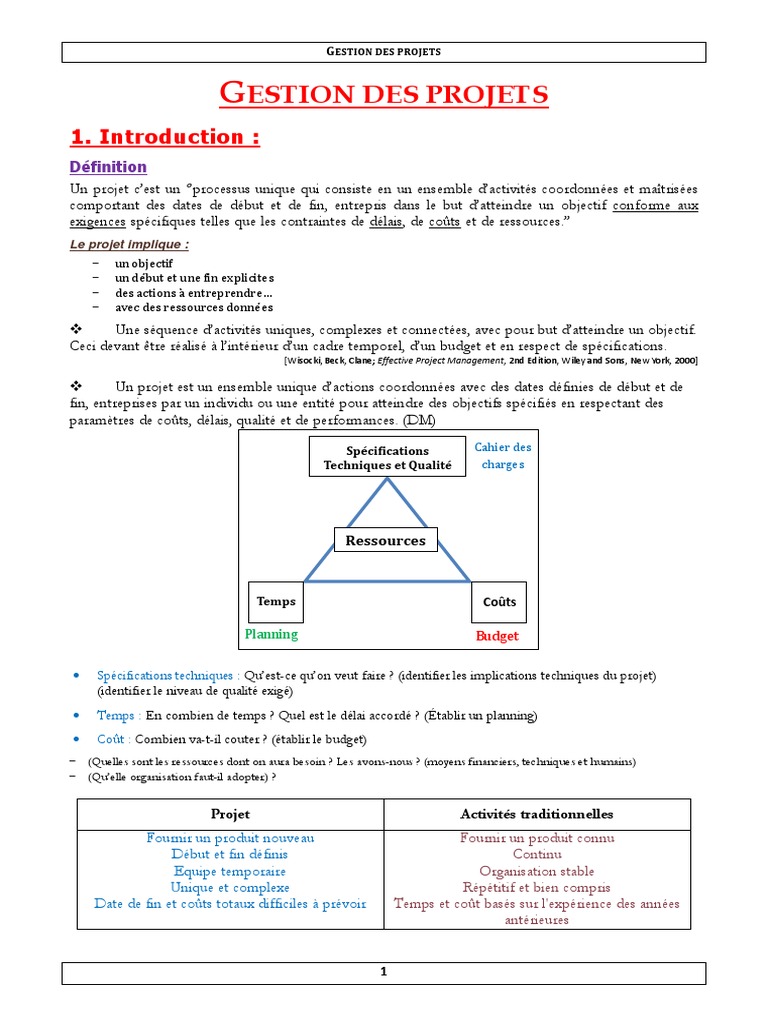 Gestion De Projet Pour Les Nuls Pdf Gestion de Projet Resume PDF | PDF | Planification | Risque