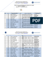 Lista Participanti